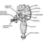 distributor-with-points